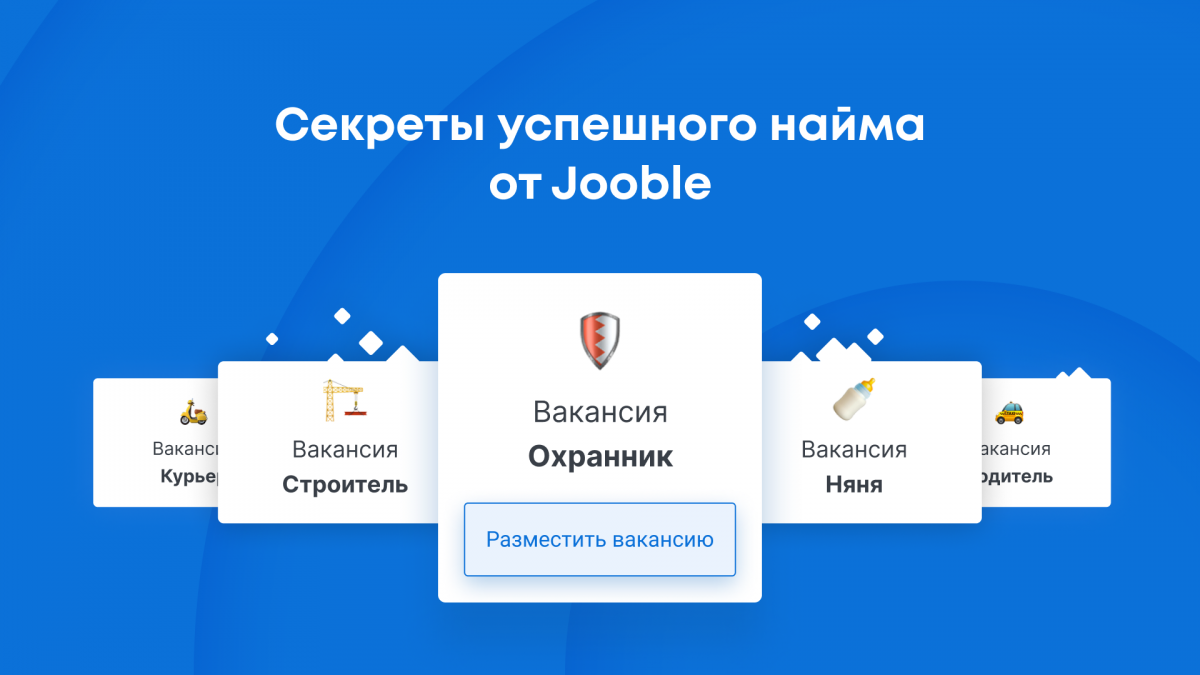 Как описать вакансию «Охранник»? - Jooble Blog