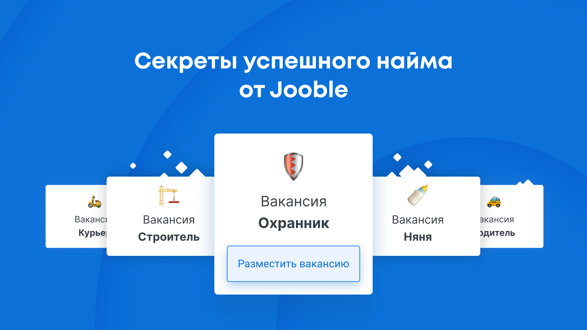 Как описать вакансию «Охранник»? - Jooble Blog