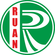 РУАН, Региональная аптечная сеть Logo